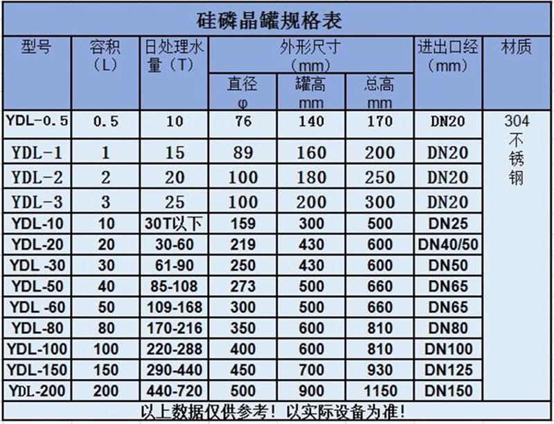 潮州家电维修：常见问题与解决方法